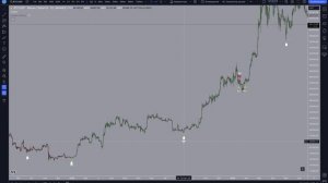 Ликвидации Лонгов и шортов - новая версия индикатора + Обзор рынка