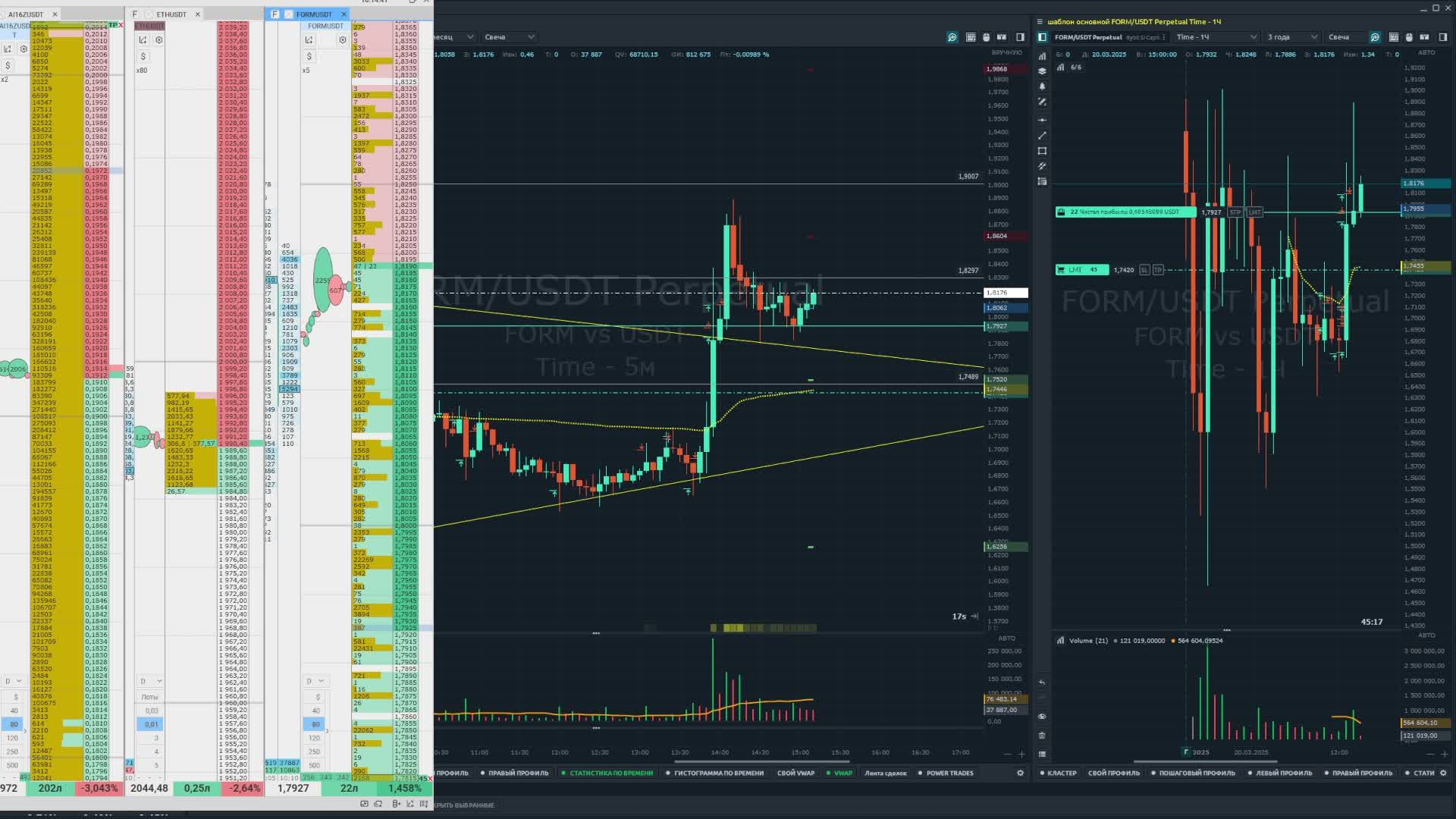Торгую на бирже онлайн)