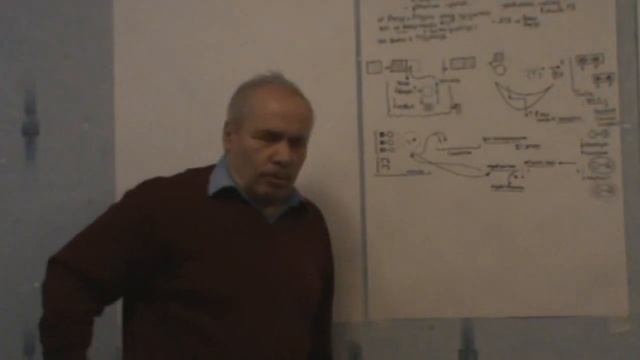 Объектная каузальность Первопричина Первотворение и человек Бог и дух Абсолютный дух 2013