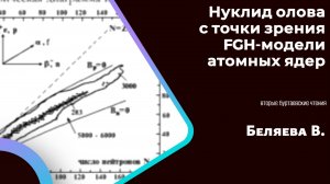 Нуклид олова с точки зрения FGH модели атомных ядер
