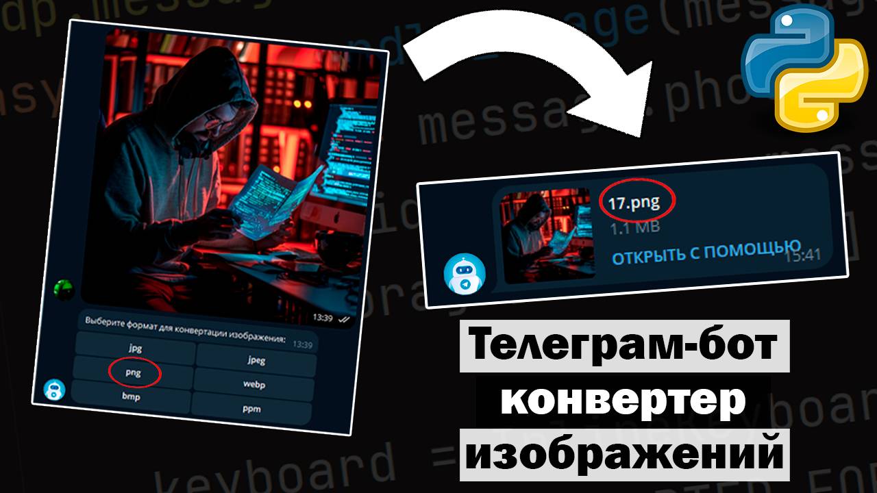 Телеграм-бот, конвертирующий изображения в разные форматы на Python