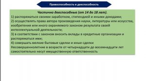 Гражданское право. ГПК