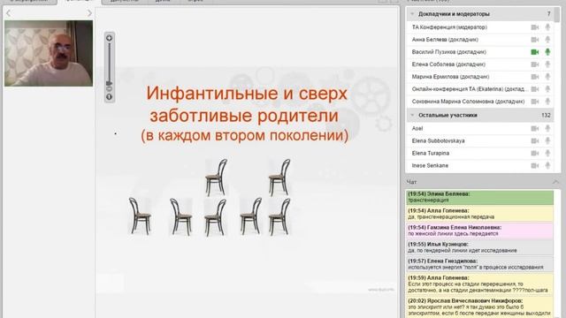 Семейные "традиции" как основа несчастливого жизненного сценария
