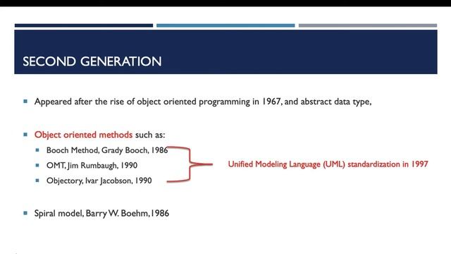 Generations of Software Engineering Methods (Traditional Vs Modern Methods)