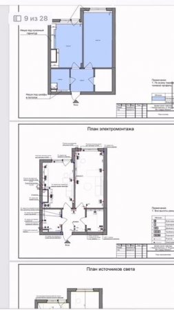 Важность дизайнпроекта