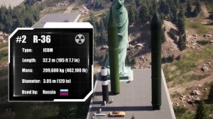 Масштабы современного ядерного оружия