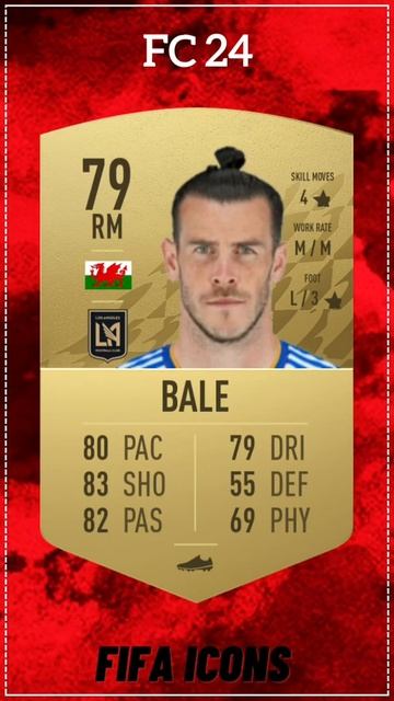 Gareth Bale in FIFA Future🔥 #bale #fifa #fifa22 #fifa23 #future #losangelesfootballclub смотреть онлайн
