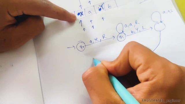 ☠️TM for a^nb^n | easy solution |  HINDI | figure diagram machine | theory tuple tau | uses | gate