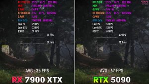 AMD Radeon RX 7900 XTX vs GeForce RTX 5090 - Тесты в 10 Играх | 4K