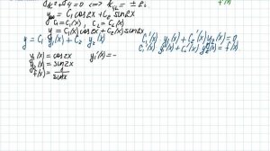 Линейные ДУвысшего порядка Вариация произвольной постоянной