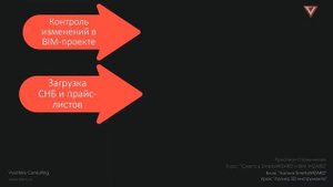 [Курс «Cмета в BIM»] Логика 5D инструмента