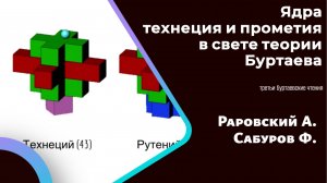 Ядра технеция и прометия в свете теории Буртаева. Раровский А., Сабуров Ф.