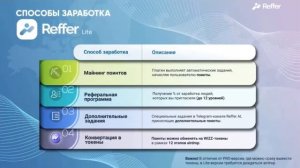 Разбор бесплатной версии Reffer App