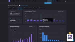 Дивидендный Портфель из Акций на Истории