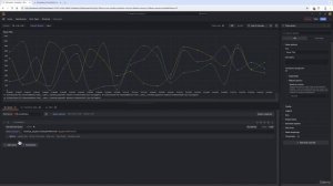 46. Solved Creating Dynamic Dashboards