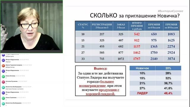Эрсаг. 20.03.25 Виктория Суслова Инструменты для бизнеса в дамской сумочке
