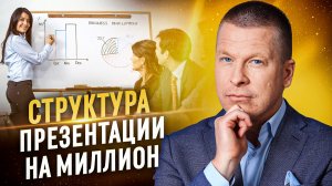 3 аргумента эффективной презентации!