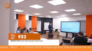 Эфир ОЭК-ТВ от 20 марта 2025 г.