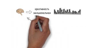 Почему комфорт разрушает вашу жизнь_ - 3 этапа выхода из зоны комфорта (360p)