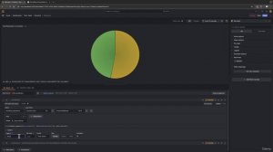 42. Visually Comparing Values with Pie Charts