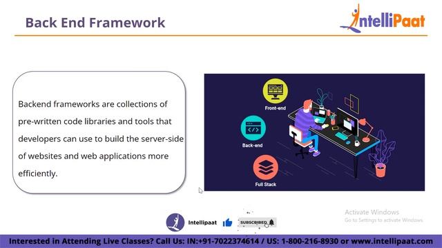 Web Development Roadmap | How to Become a Web Developer | Full Stack Web Development | Intellipaat