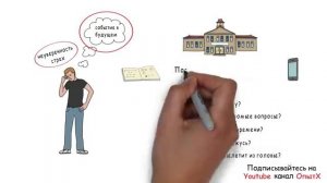 Самый практичный способ обрести уверенность в себе (3 важных этапа) (360p)