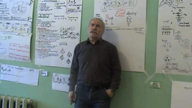 Рефлексивный путь управленца  Процессуальная рефлексия  Зима 2009