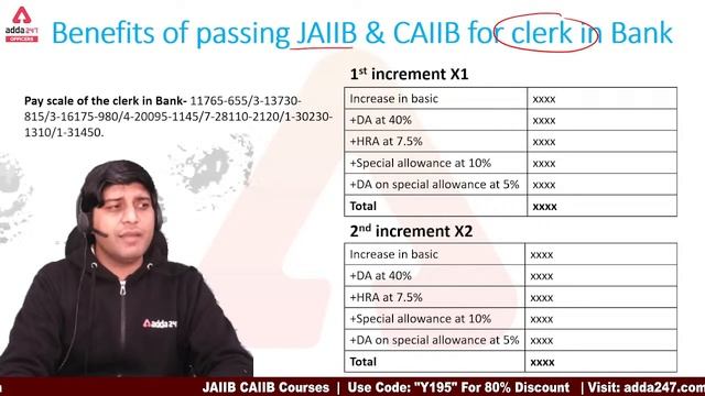 What is JAIIB and CAIIB Examination in Banks | JAIIB & CAIIB Exam Benefits, Exam Pattern, Books смотреть онлайн