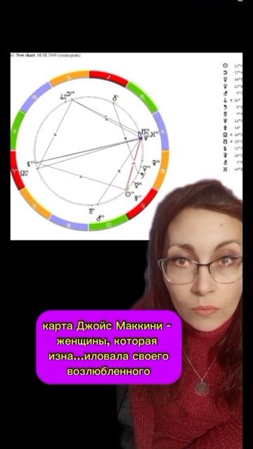 Космограмма Джойс Маккини - женщины, которая надругалась над своим возлюбленным. #астропсихология