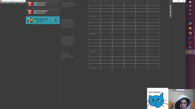 ОИБ | Индивидуальный проект этап 5 | Выполнение