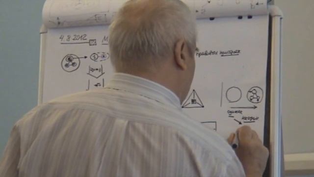 От целого к различениям Дифференцировка и совмещение Иерархическая кооперативность 2012