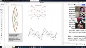 21.03.2025. ФИЗИКА 9 кл. УРОК 1 Звук, Высота,громкость, тембр. Скорость звука.