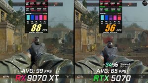 RX 9070 XT 16GB vs RTX 5070 12GB / Test / 1440p - 2160p 4K / in 8 Games / Ryzen 7 9800X3D