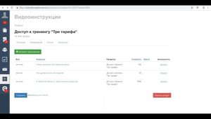 Как настроить доступ к тренингу для продажи по разной стоимости в GetCourse