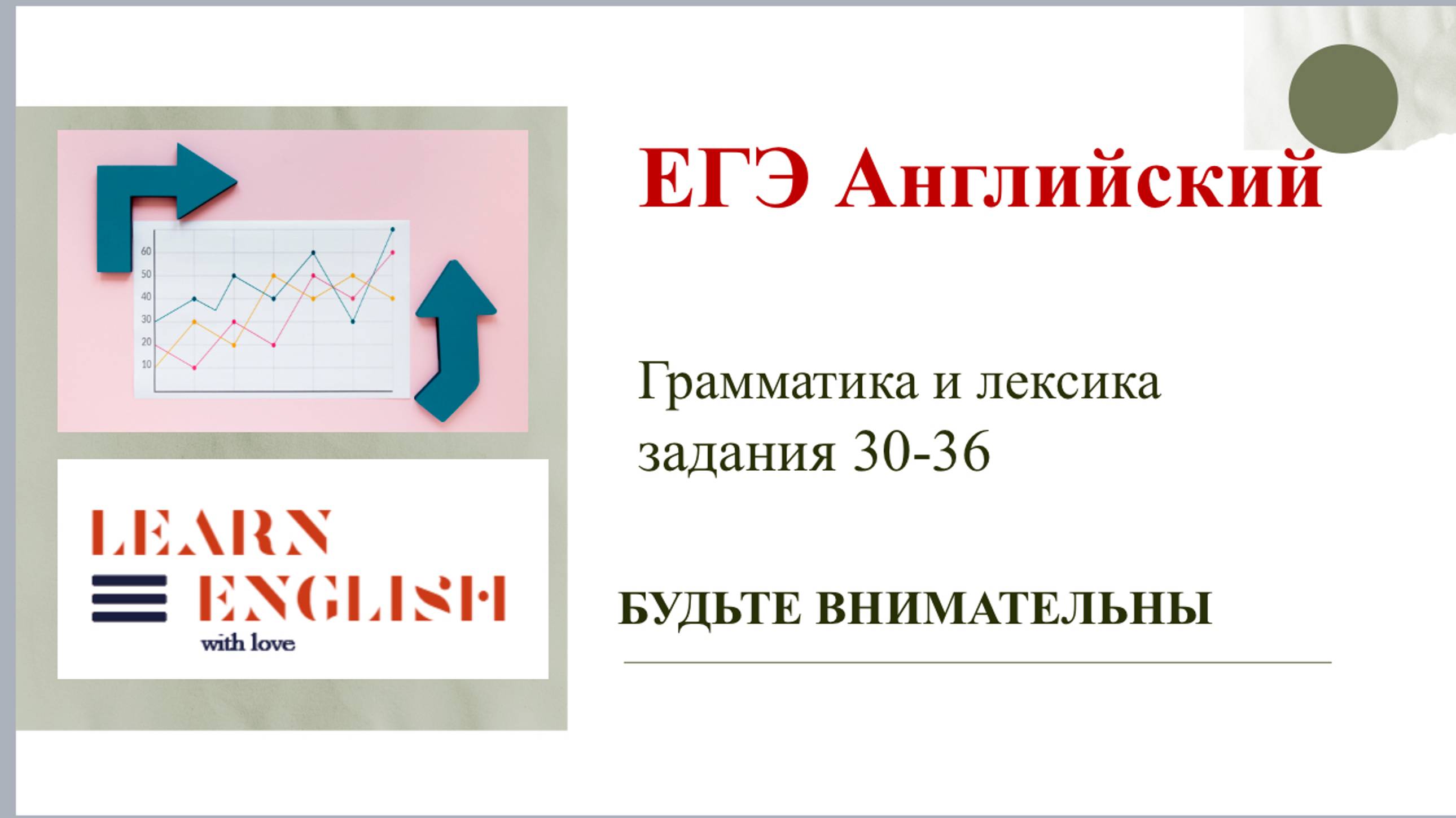 ЕГЭ Английский задания 30-36, будьте внимательны с этими сочетаниями существительных и предлогов!
