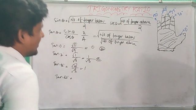 🔰 Trigonometry Formula 👇Sin,Cos,tan,cot,sec,cosec value find with finger tips 👇🔥#trigonometry #math