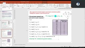 21.03.2025 Проектный менеджмент (часть 1)