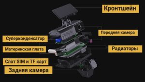 АнтиДТП терминал N9 - маркетинговое видео.