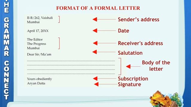 Writing Letters and Emails | Format of An Informal Letter | Email Writing | Grammar for Class 8 смотреть онлайн