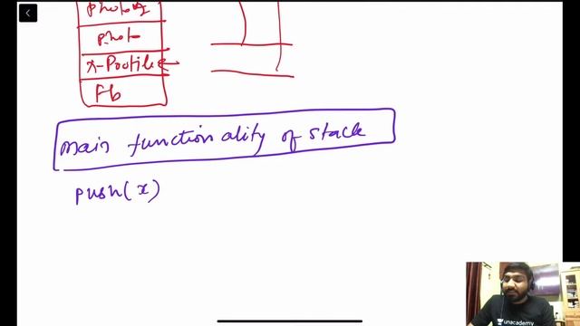 Stack  Introduction and Intuition in 30 mins | DSA PS Series | Kushagra Nigam