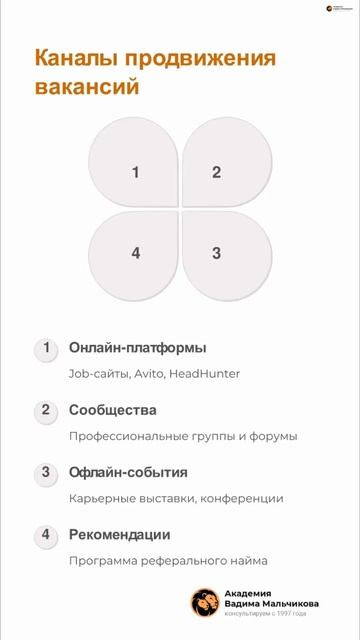 Как нанимать используя маркетинговые стратегии