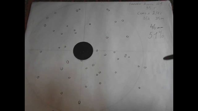 Подбор патрона 23. Патроны на опилках. смотреть онлайн