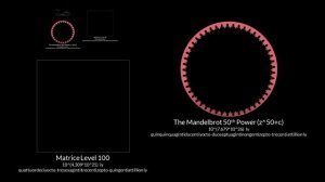Size Comparison Beyond The Universe - Class 1 - Stage 3: Mandelbrot Fractals