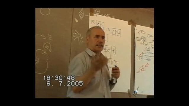 Идеалы и цели  Культура в деятельностном мире  06 07 2005