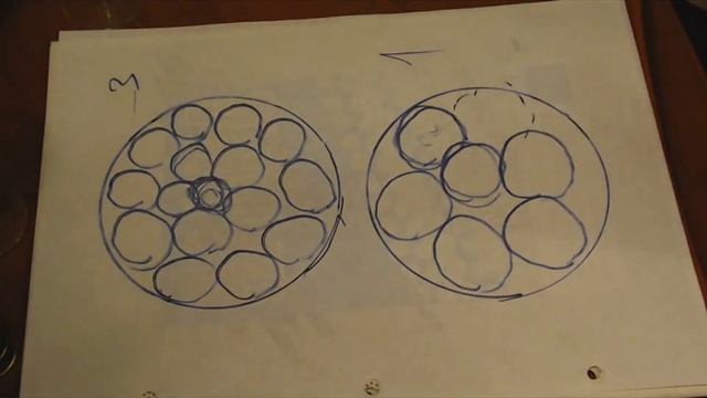 Подбор патрона 3 Проверка соотношения дроби к внутренниму диаметру дульного среза ствола Часть 2 смотреть онлайн