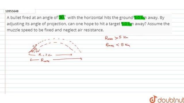 A bullet fired at an angle of `30^` with the horizontal hits the ground 3.0 km away. By adjustin... смотреть онлайн