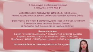 Сколько вы заработаете, работая косметологом-эстетистом?