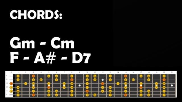 Deep Groove Backing Track in  Gm