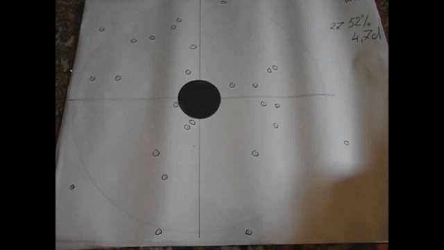 HUGLU 201 Тестовые отстрелы на согласование номеров дроби к стволам смотреть онлайн