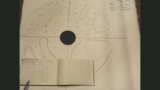 Подбор патрона 9. Порох Сокол капсюль СХ 2000 ТОЗ 66 смотреть онлайн